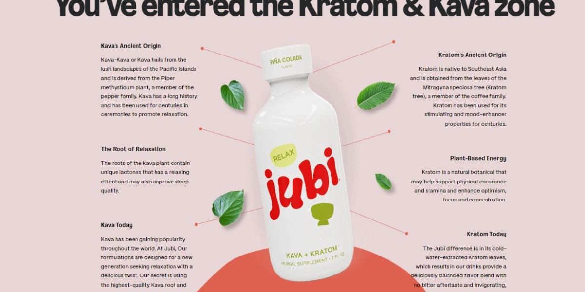 Kratom Shots Near Me – Local Stores Selling Kra