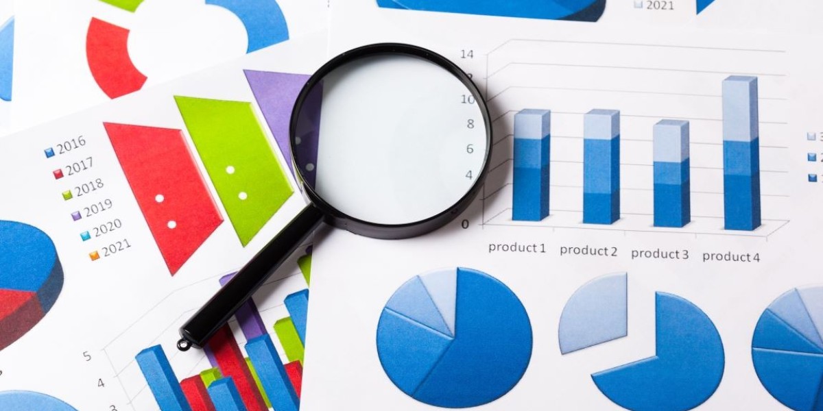 North America Point-of-Care Molecular Testing f