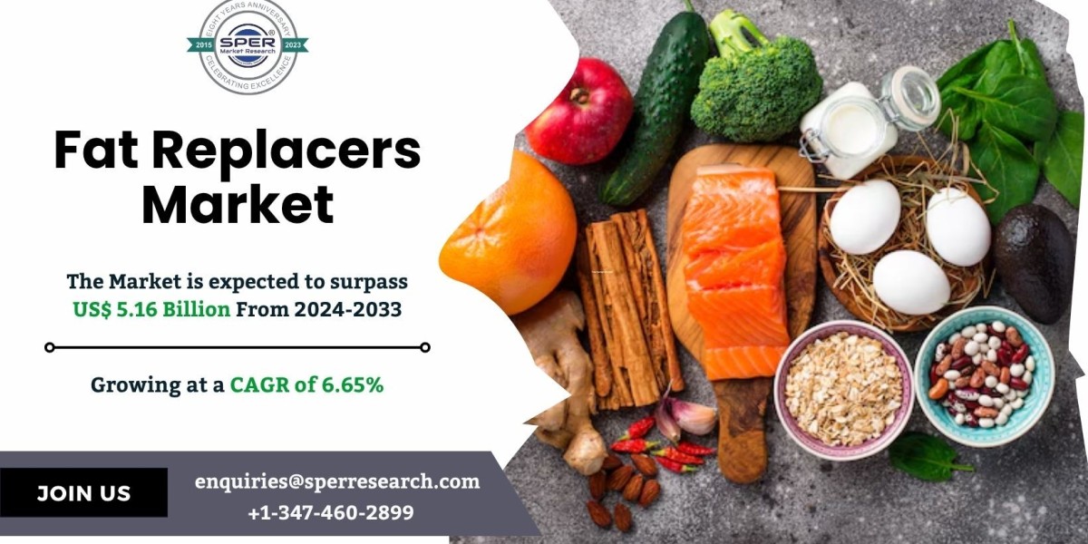 Fat Replacers Market Growth, Size and Share Ana