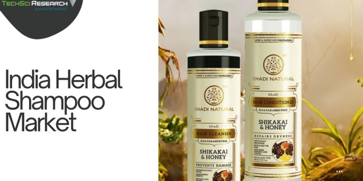 India Herbal Shampoo Market Analysis by Type &
