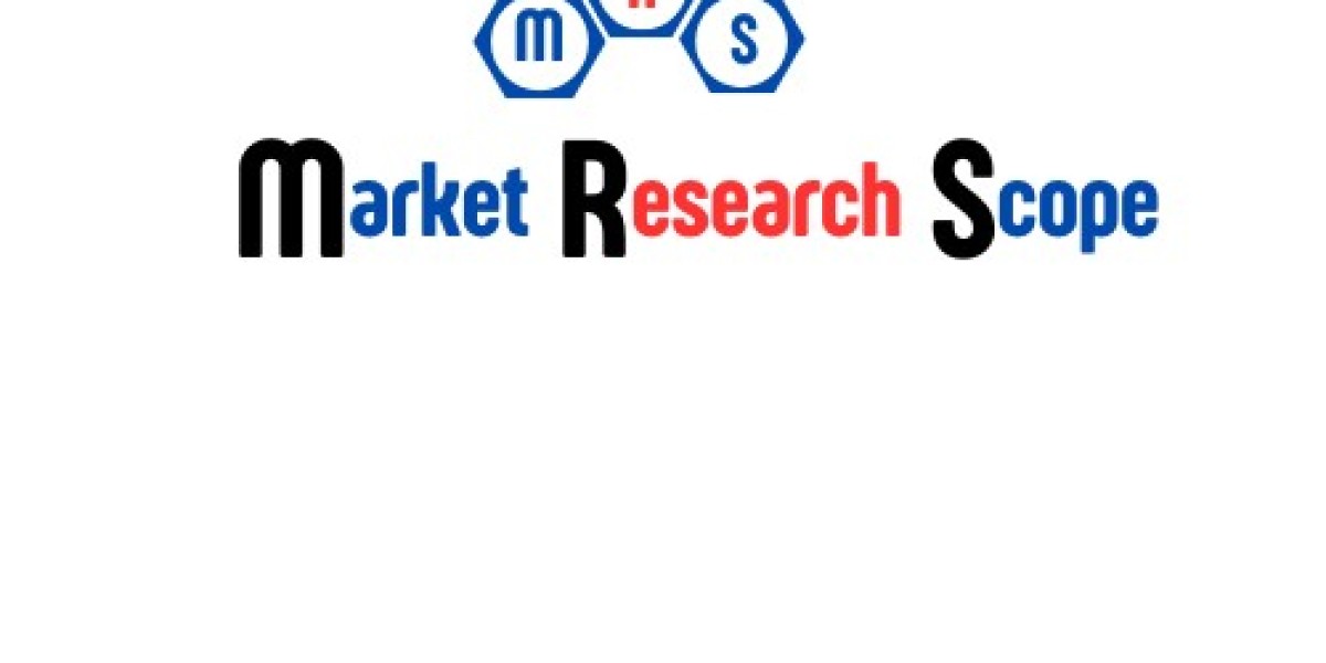 Material Handling Equipment Market