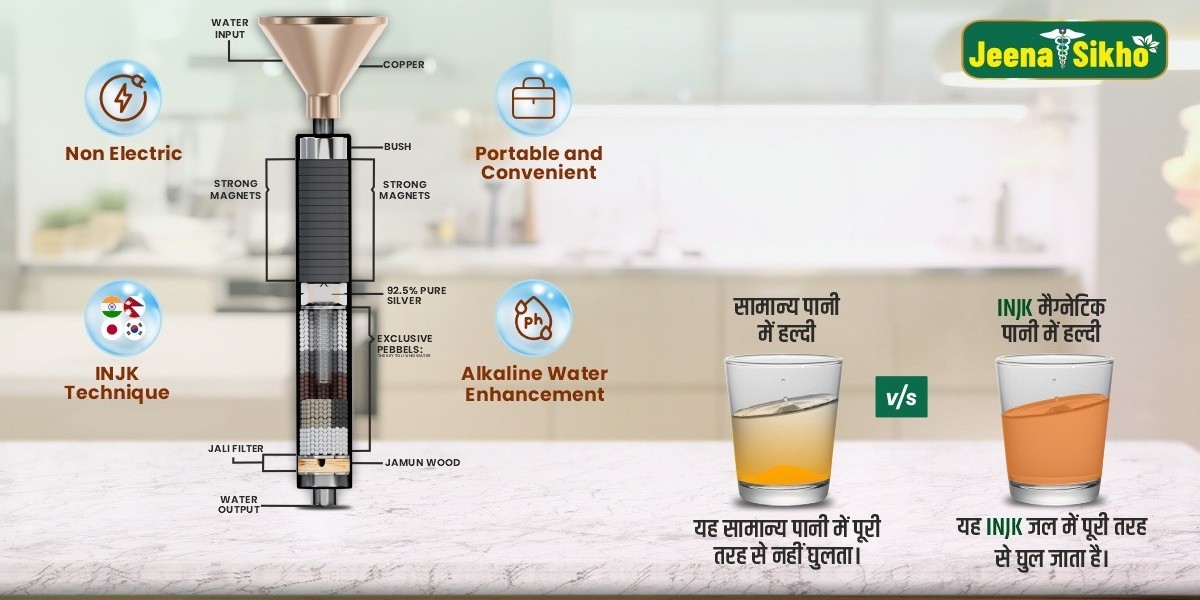 How to Find the Best Alkaline Water Machine for