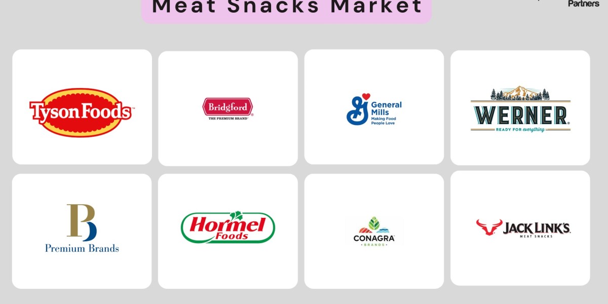 Meat Snacks Market SWOT Analysis to 2028