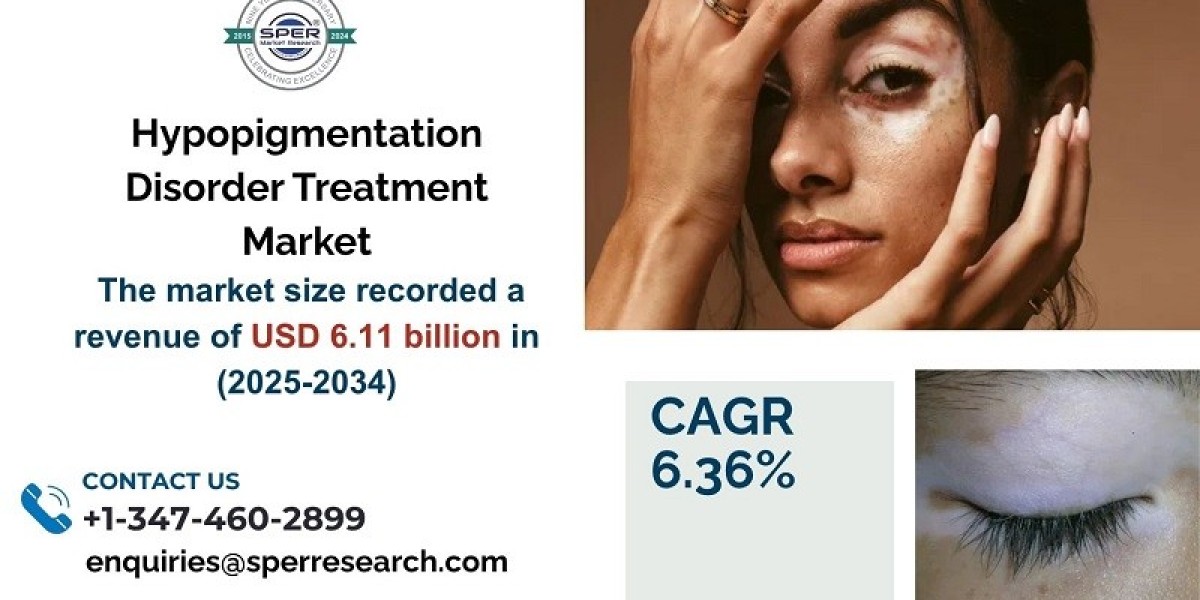 Hypopigmentation Disorder Treatment Market Size