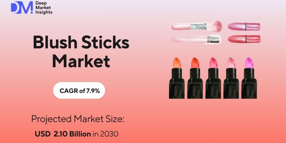 Blush Sticks Market CAGR of 7.9% 2025-2030