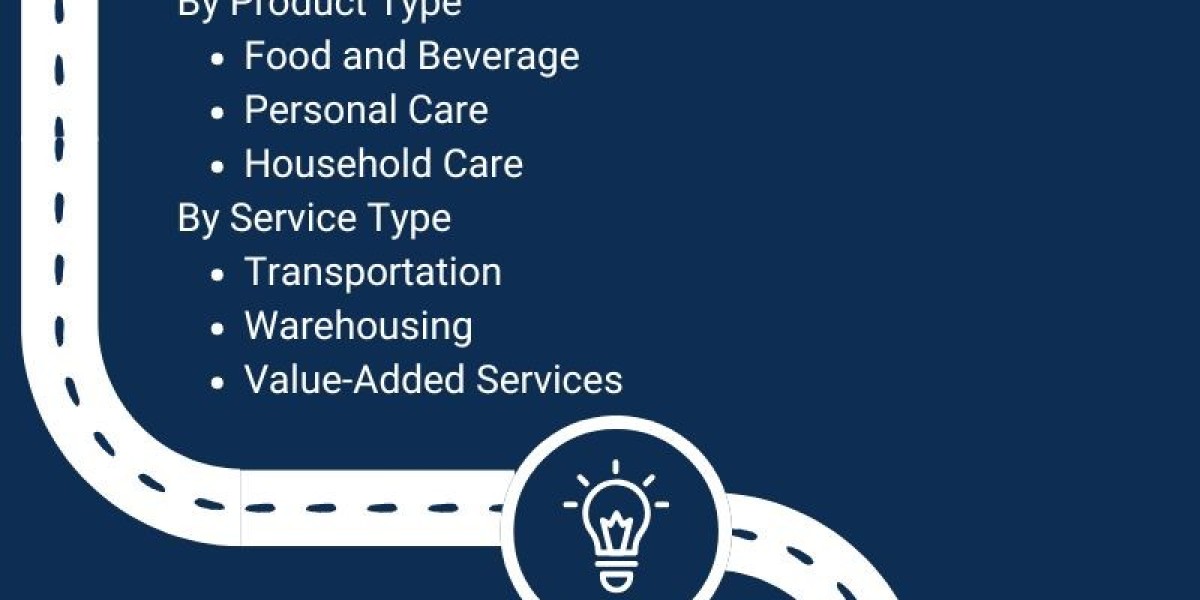 The FMCG logistics industry has been undergoing