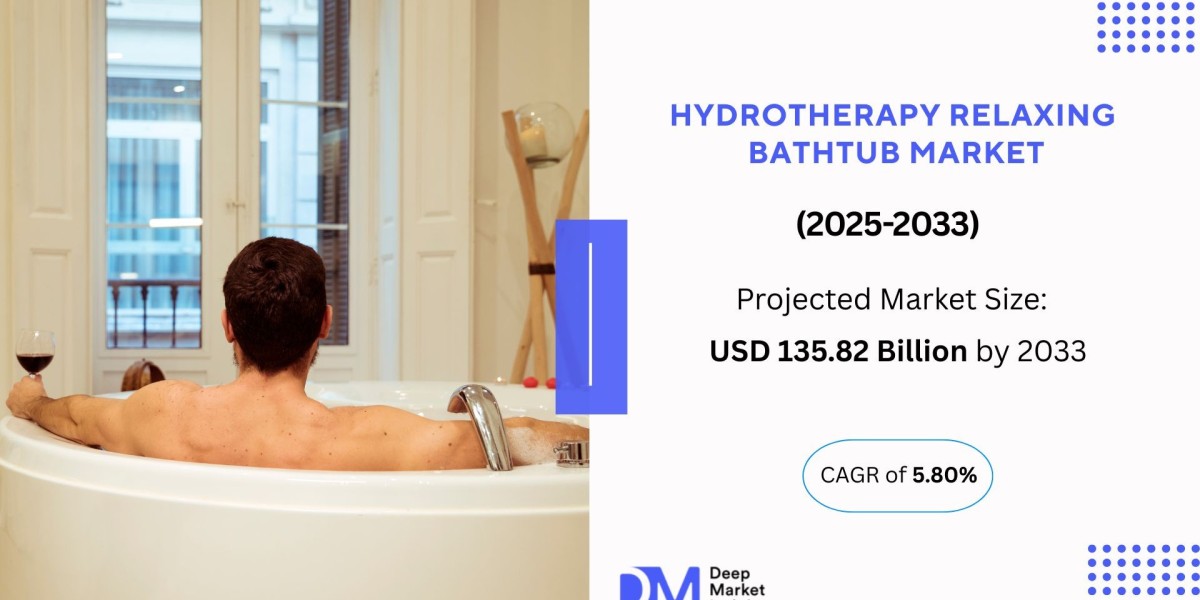 Hydrotherapy Relaxing Bathtub Market 2025-2030