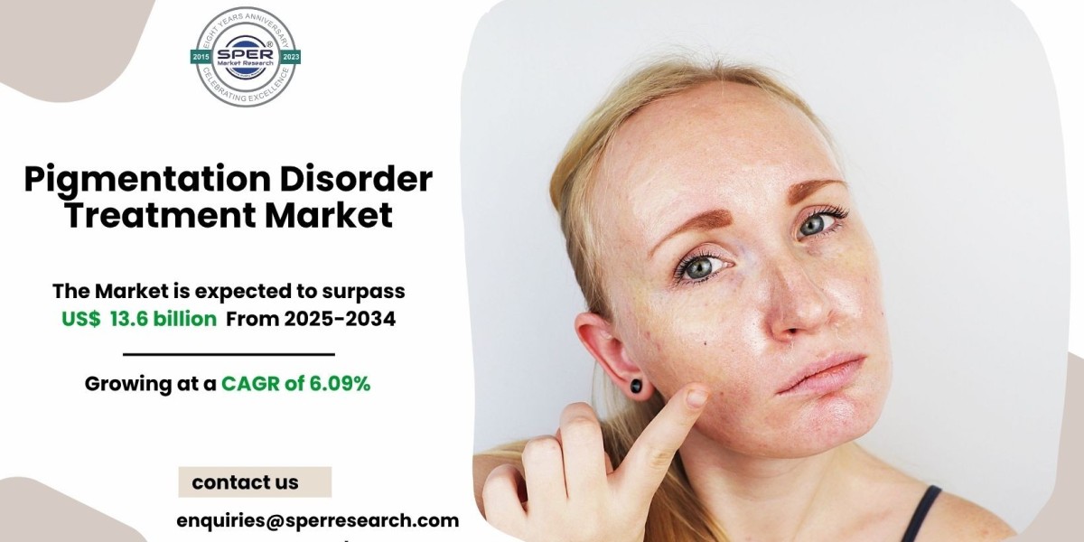 Pigmentation Disorder Treatment Market Growth