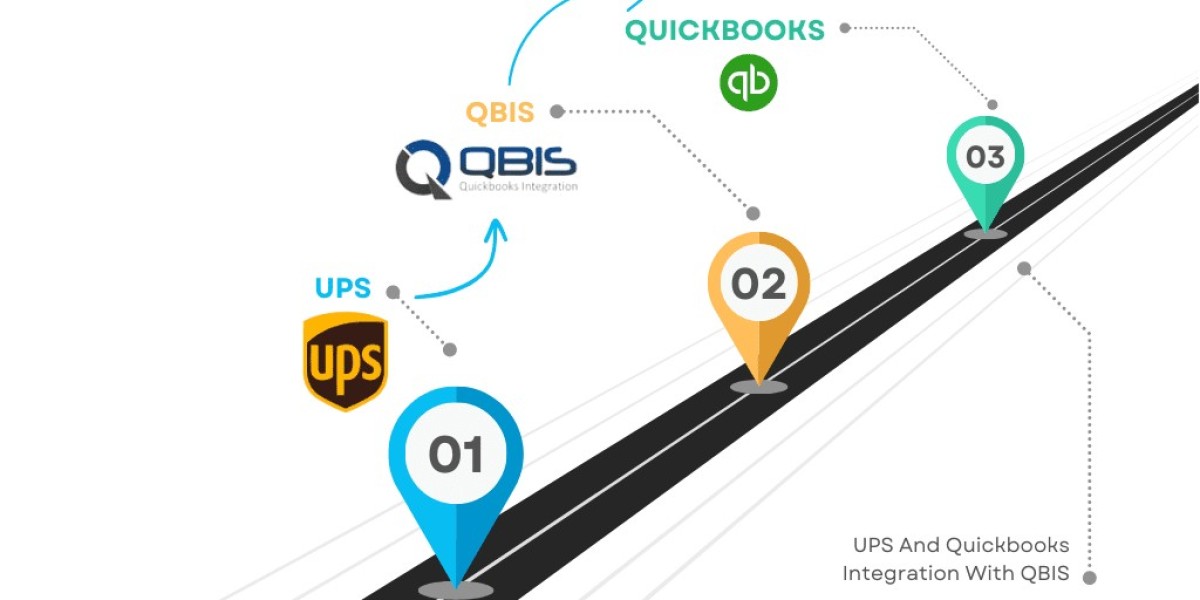 quickbooks woocommerce