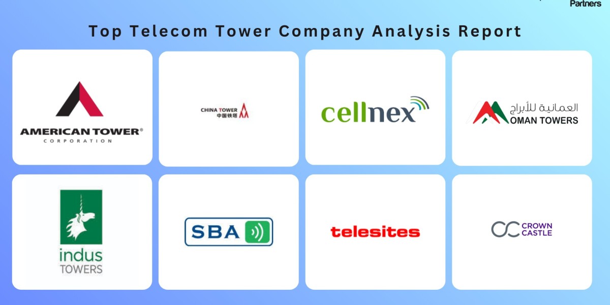 Telecom Tower Market Outlook to 2031