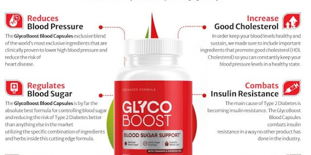 Glyco Boost Blood Sugar Support - Check The Off