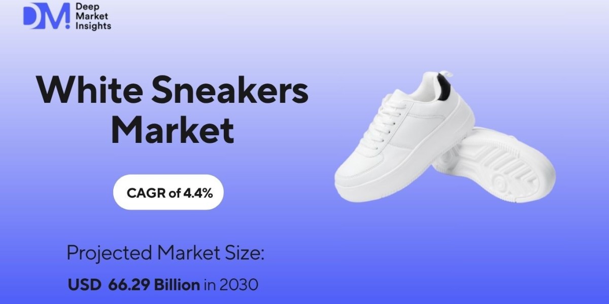 White Sneakers Market Set to Grow at 4.4% CAGR