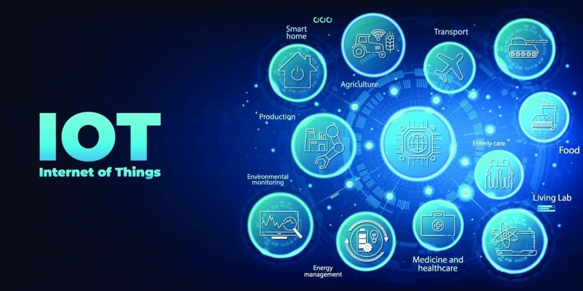 Iot Technology Solutions