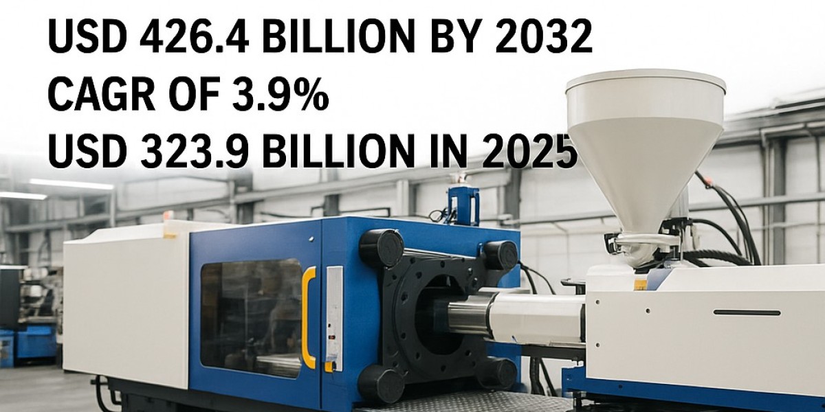 Injection Molding Market Size, Share & Report T