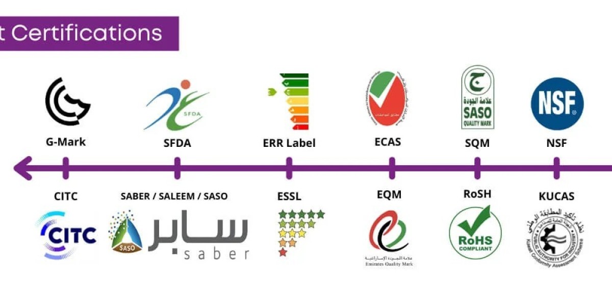 How to Get ISO Certified: A Complete Guide for