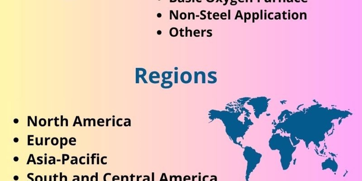 Graphite Electrode Rod Market Overview: Segment