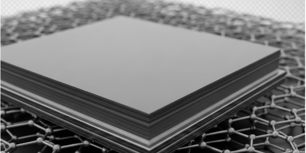 Synthetic Graphite Market