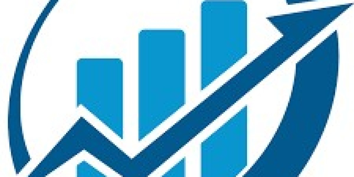 Cancer Targeted Therapy Market  - Business