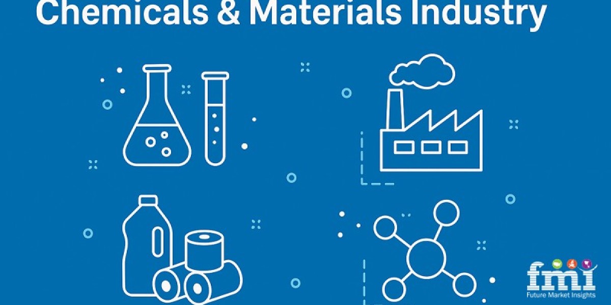 Protective Textiles Market Share and Emerging G