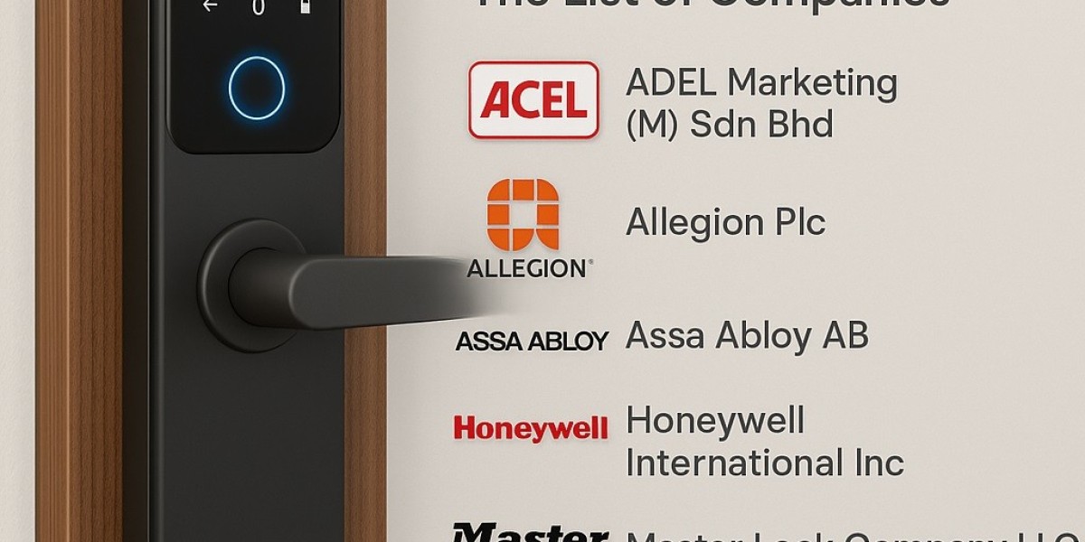 North America Smart Door Lock Market 2028