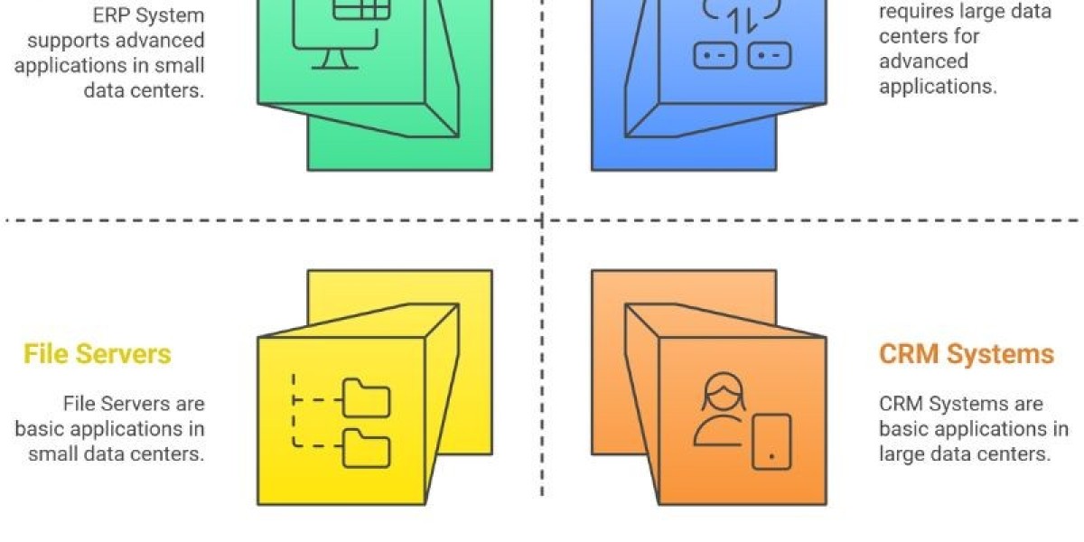Data Center UPS Market Insights
