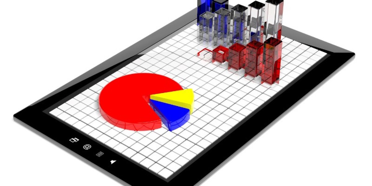 Europe Contract Research Organization Market