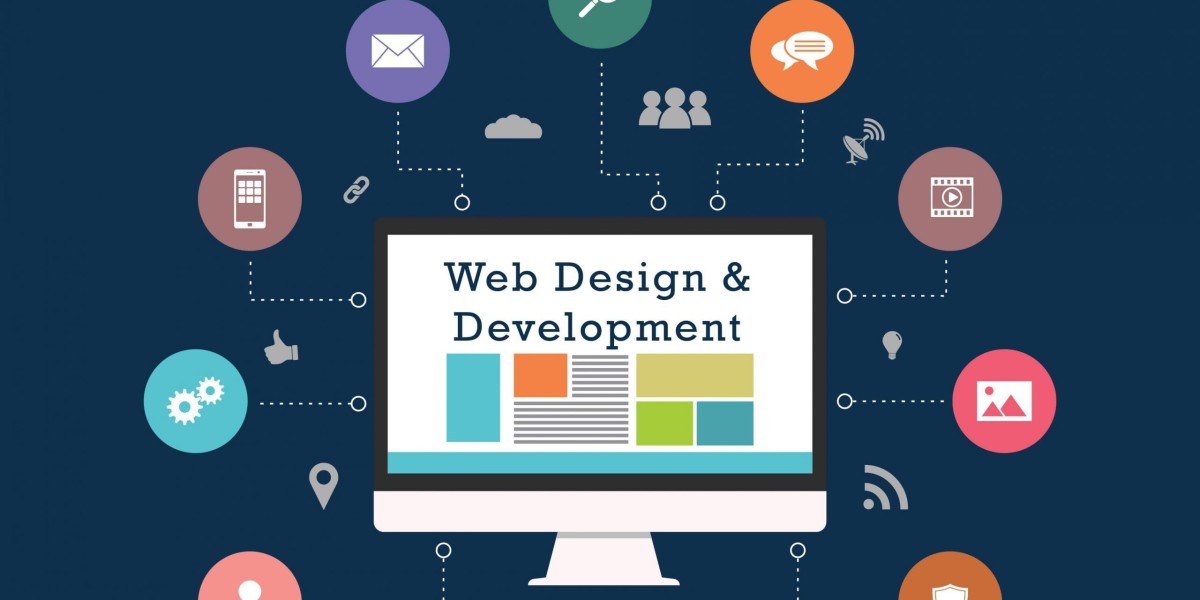 شركات تصميم المواقع بالأحساء – دليلك الرقمي مع