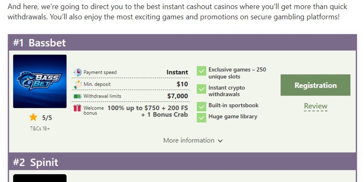 Online Casinos in Canada – A Trusted Guide for