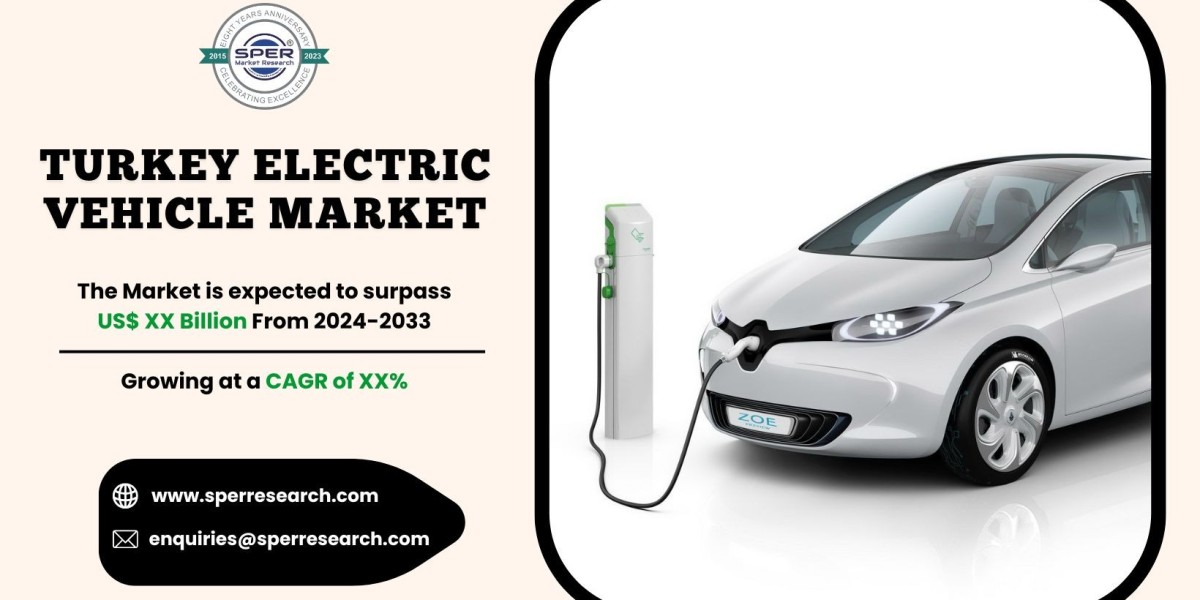 Turkey Electric Vehicle Market Share and Size