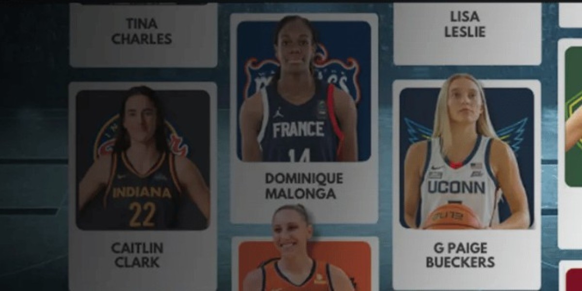 Top WNBA Teams | Best Women's Basketball Teams
