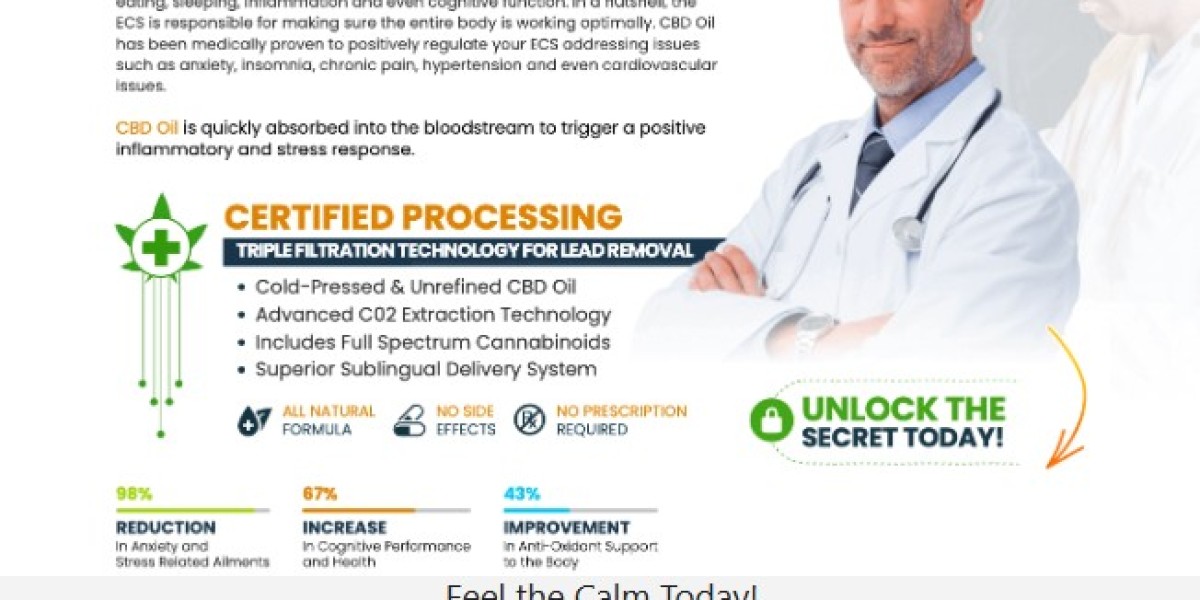 Global Health Farms CBD Gummies in the USA