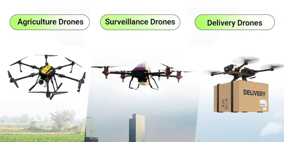 Discover the Best Agriculture Drone 2025