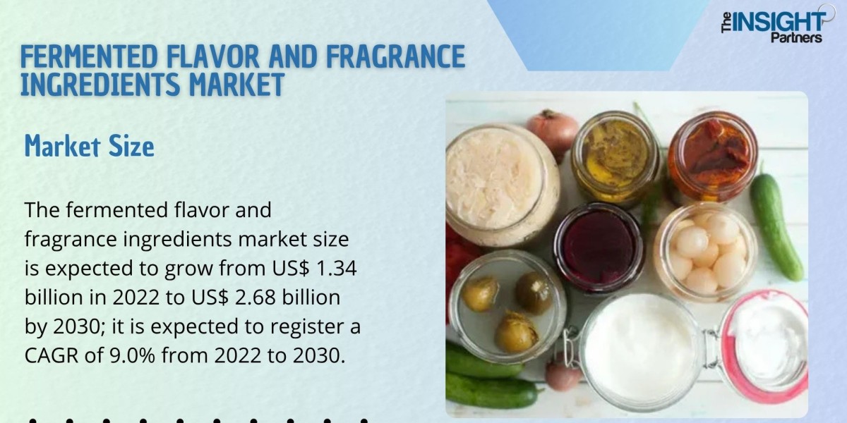 Fermented Flavor and Fragrance Ingredients