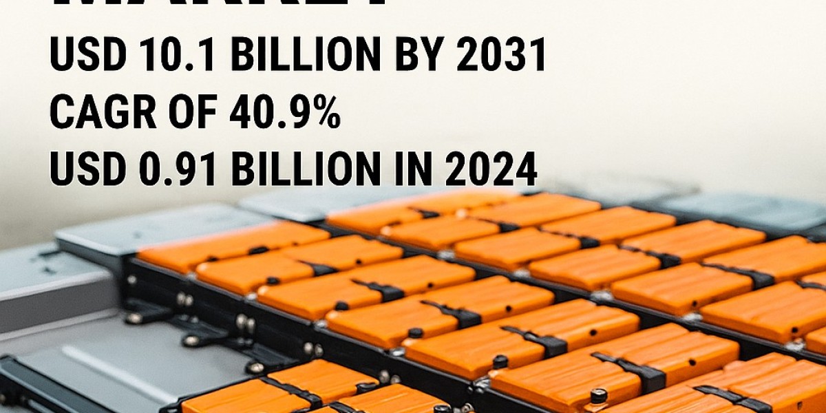 EV Battery Recycling Market: Trends, Forecasts,
