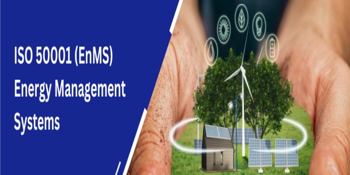 ISO 50001 Certification