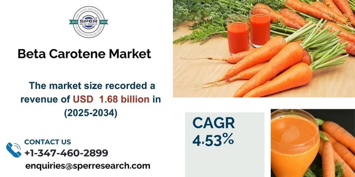 Beta Carotene Market Growth, Size, Demand and F