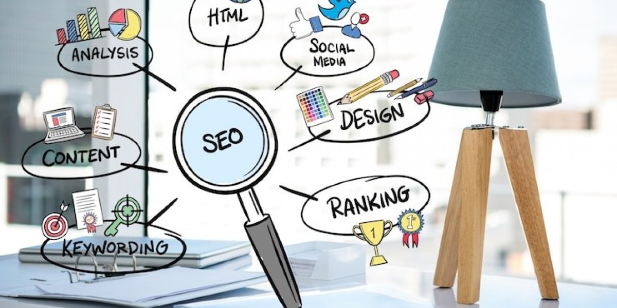 Best SEO Tools Guide for Marketers 2025