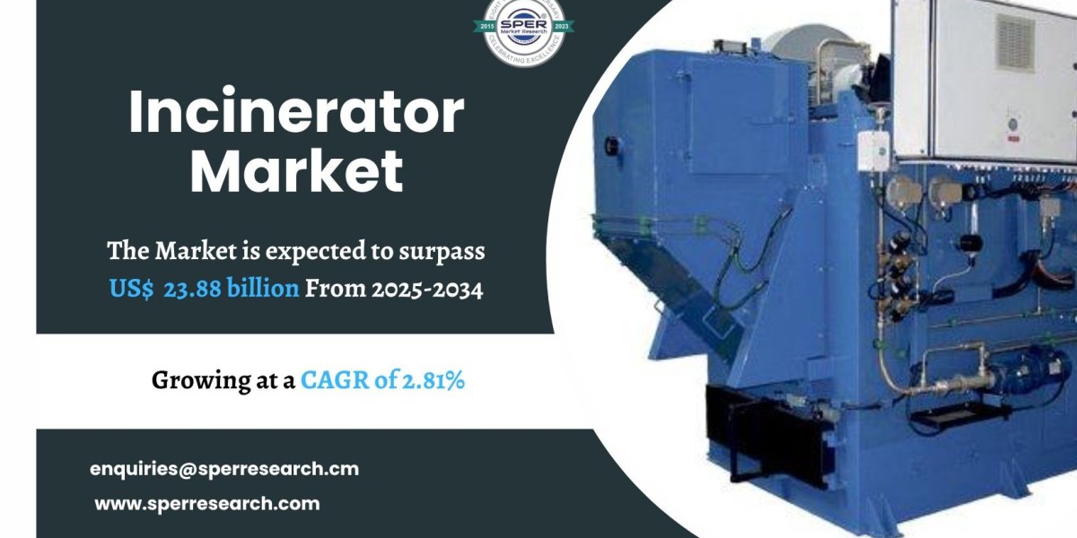 Incinerator Market Trends, Size and Forecast 20