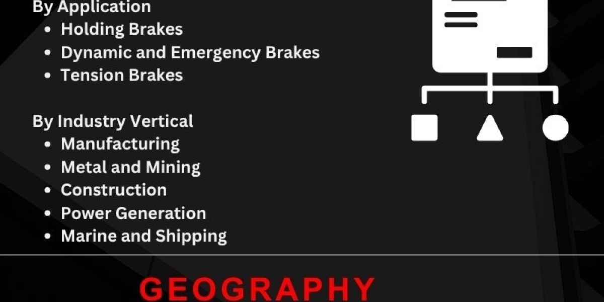 Industrial Brakes Market Report: Advancing Safe