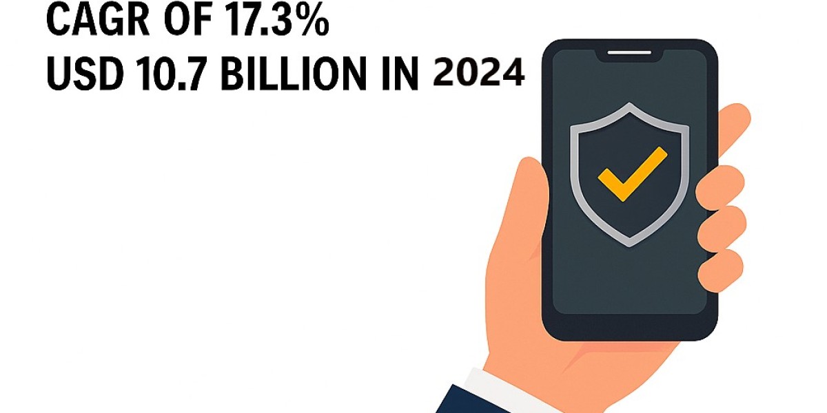 RegTech Market to be Worth $32.6 Billion by 203