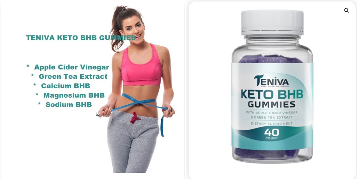 {Order Now} Teniva Keto BHB Gummies Reviews 202