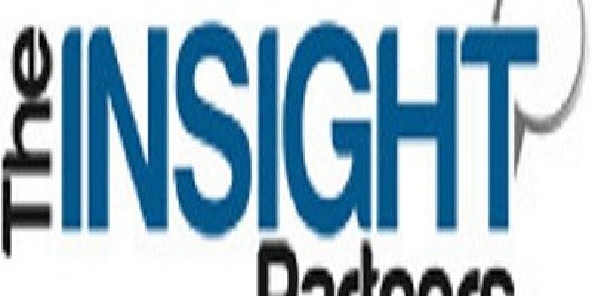 Industrial Hydraulic Equipment Market