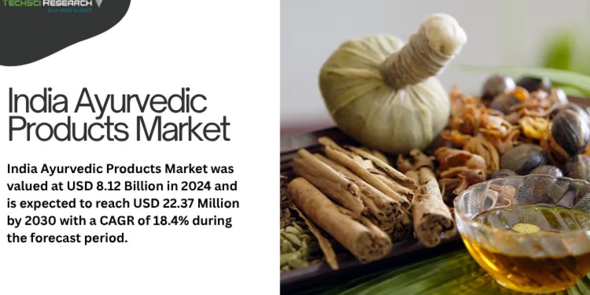 India Ayurvedic Products Market Driven by Smart