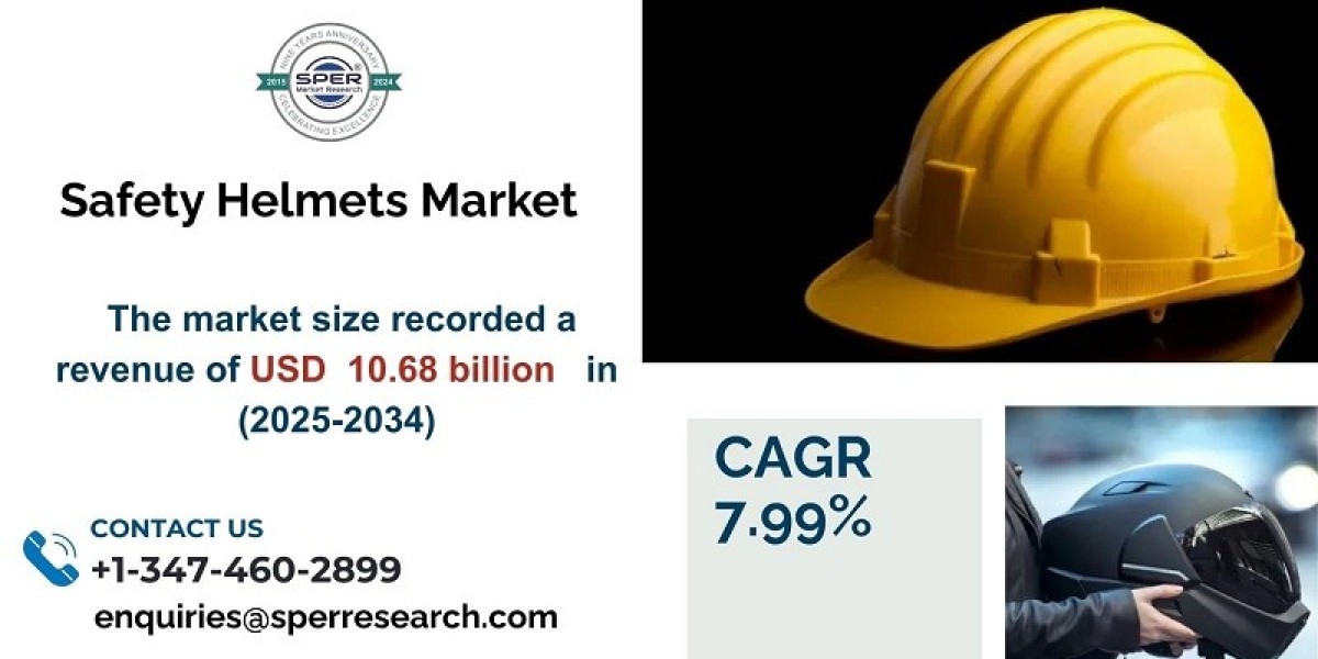 Safety Helmets Market Analysis: Share and Forec