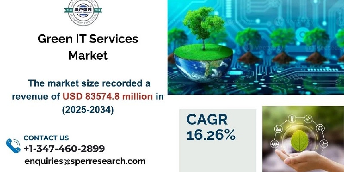 Green IT Services Market Analysis: Share and Fo