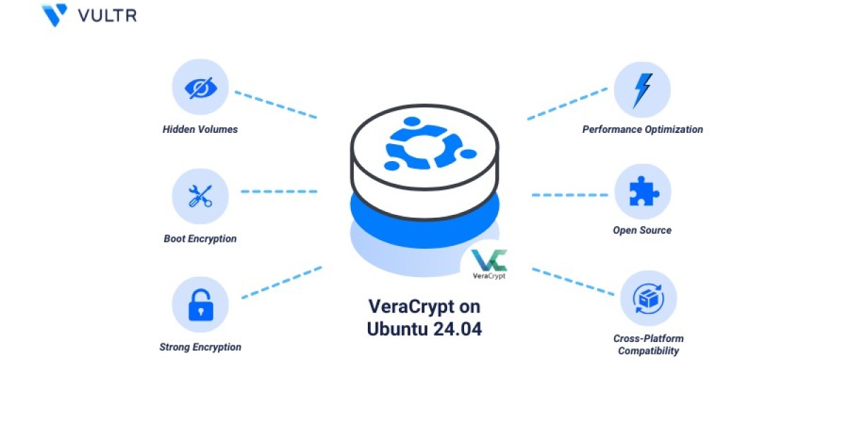 Protect Your Ubuntu 24.04 Files with VeraCrypt