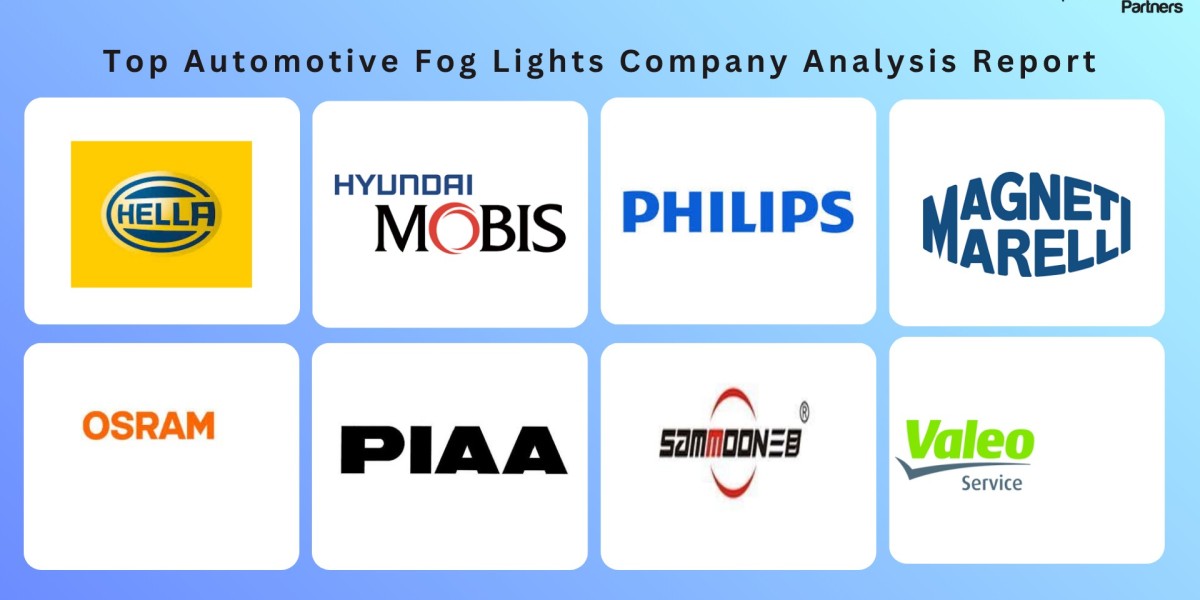Automotive Fog Lights Market Outlook to 2031