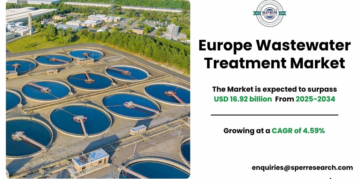Europe Wastewater Treatment Market Growth, Size