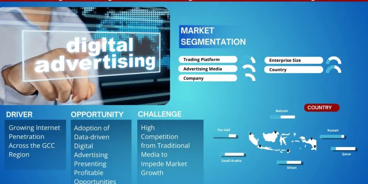 GCC Digital Advertising Market Report 2024–2030