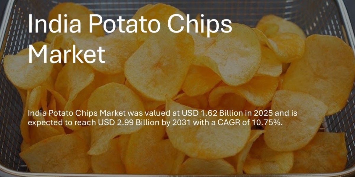 India Potato Chips Market Innovation Outlook 20